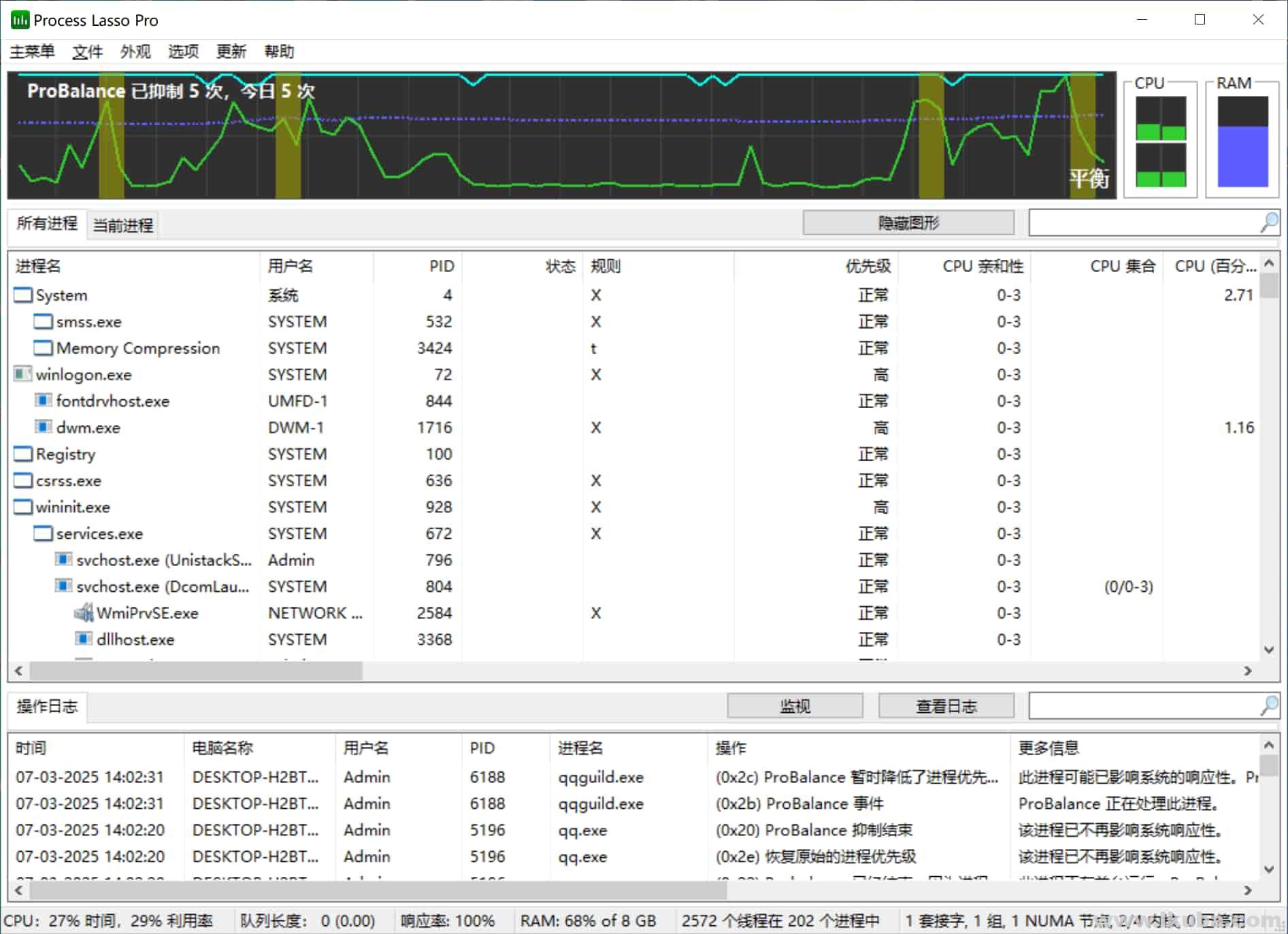 系统优化工具 Process Lasso Pro vv15.1.1.26 绿色便携版