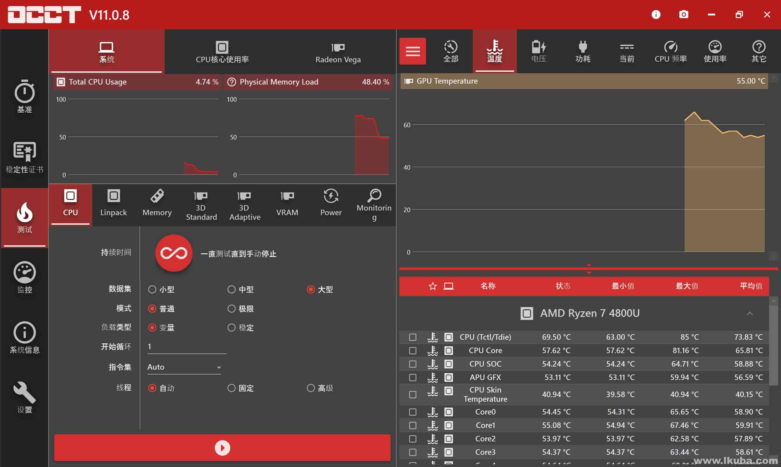 电脑硬件测试工具 OCCT v14.2.0.99 绿色便携版